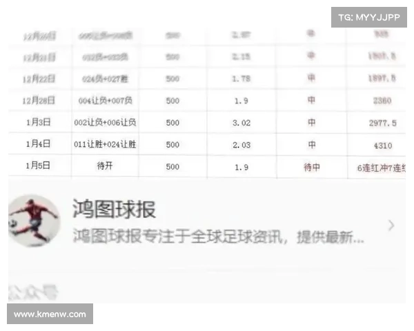赛事比分实时间查询—赛果比分